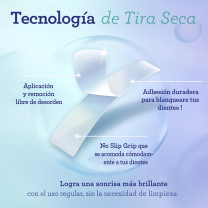 Reclaire|Tiras Blanqueadoras, tratamiento de 7 días